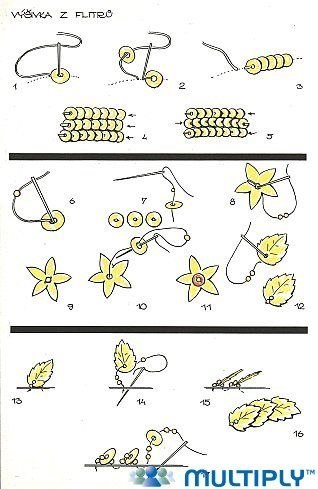 #@sewing_school. - 5