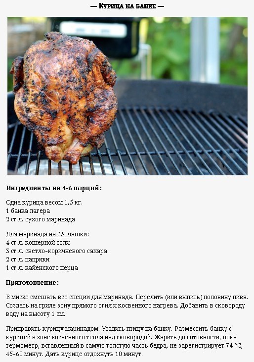 Курица гриль рецепт с фото пошагово