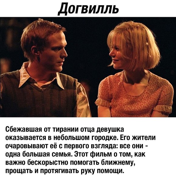 Подборка фильмов, которые дают силы жить несмотря ни на что, двигаться вперед и добиваться своего. - 2