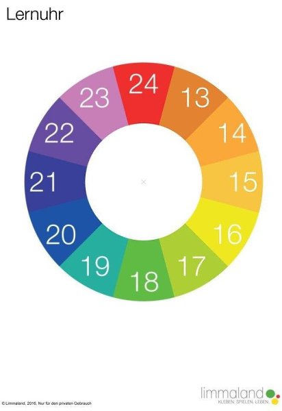     - 2