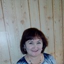 ���� �����., ��� - ��������� 2 ��� 2017 � ������ ���� ����������