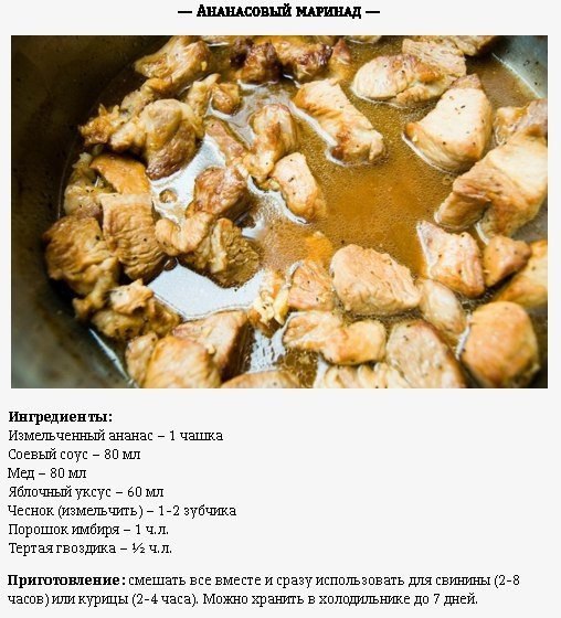 Маринад для курицы: интересные способы улучшить вкус белого ... - 5