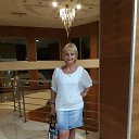 ����� � ������ � �������� 2017 �. �� ������� ���� ����������