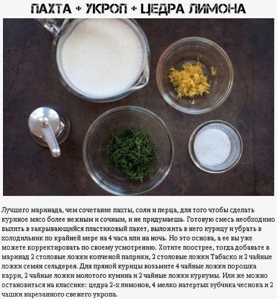 Крутые маринады для куриной грудки.Пальчики оближешь #инфографика@bon - 9