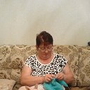 ����������� �� ������� ���� ����������