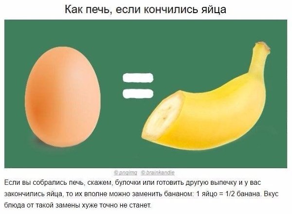 10 гениальных хитростей, которые сделают вас богом кулинарии - 6