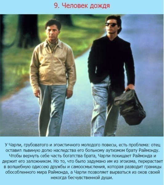 10 острых фильмов о человеческой психологии.#кино@rules4life - 9