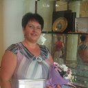 ���� �������, ������� - ��������� 15 ������� 2017 � ������ ���� ����������