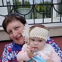 ���� ��������, �������������� - ��������� 5 �������� 2017 � ������ ���� ����������