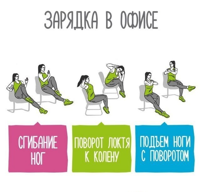 ЗАРЯДКА В ОФИСЕ. Офисное кресло – один из главных символов «сидячего» образа жизни. Однако его можно ...
