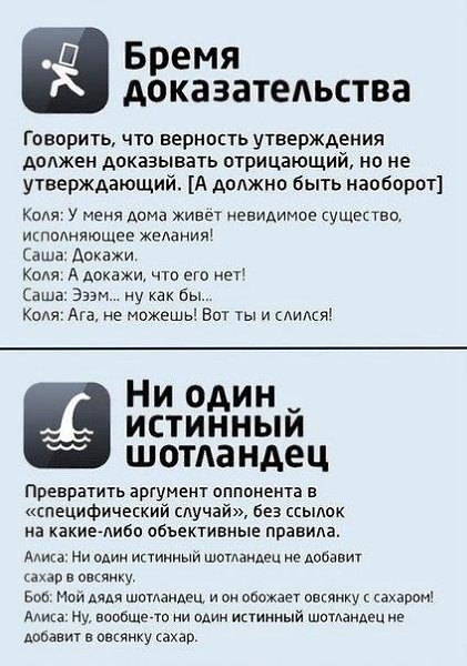 Самые глупые ошибки в споре. Отстаивайте свою точку зрения правильно! Сохрани - 9