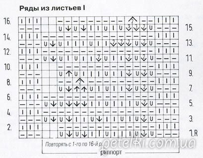   .   https://fotostrana.ru/away?to=/sl/KE2 - 8