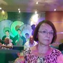 ������ ��� �� ��������� �� ������� ������ ��������