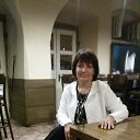 ���� Nataliia, �����, 66 ��� - ��������� 22 ������ 2017 � ������ ���� ����������