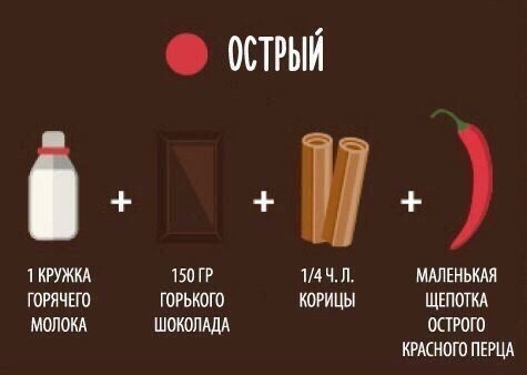 Суперспособы приготовить горячий шоколад.#инфографика@bon - 6