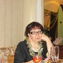 ���� �������, ������, 65 ��� - ��������� 21 ��� 2018 � ������ ���� ����������