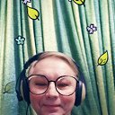 ���� ������, ������, 65 ��� - ��������� 1 ��� 2018 � ������ ���� ����������