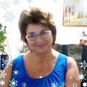 ���� ������, ������ - ��������� 14 ������ 2018 � ������ ���� ����������