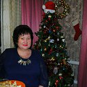 ���� �����, ����, 54 ���� - ��������� 2 ������ 2018