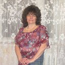 ���� �����, ���������, 65 ��� - ��������� 7 ����� 2018 � ������ ���� ����������