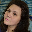 ���� Anita, ���� - ��������� 10 ������ 2018 � ������ ���� ����������