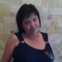 ���� �������, �����, 65 ��� - ��������� 13 ��� 2018 � ������ ���� ����������