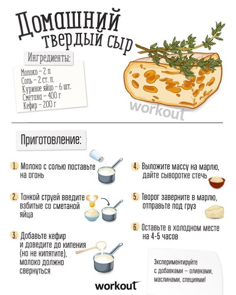 Специально для любителей сыра! #инфографика@ican #фитнесрецепты@ican - 3