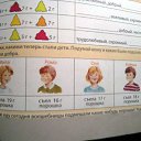 ���� �������, �����, 51 ��� - ��������� 1 ������� 2018 � ������ ������������ �����������