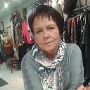 ���� ����, ����, 71 ��� - ��������� 19 ������� 2018 � ������ ���� ����������