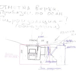 ���� Dmitry, ������, 53 ���� - ��������� 1 ���� 2018