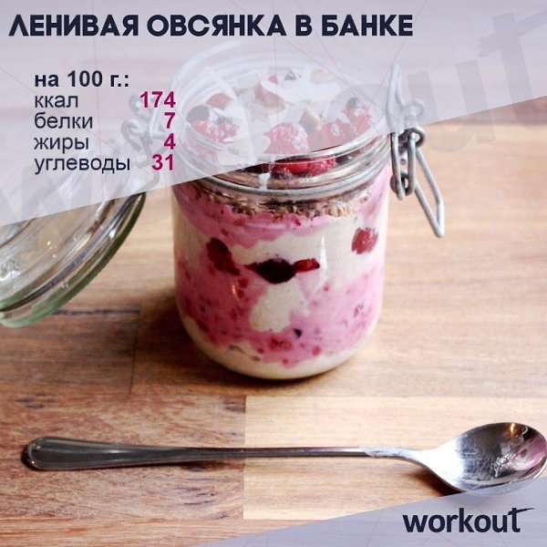 6 рецептов суперзавтрака! Выбирай, что полюбишь ты! 1. Творожное суфле: заряд белка и настроения! ... - 4