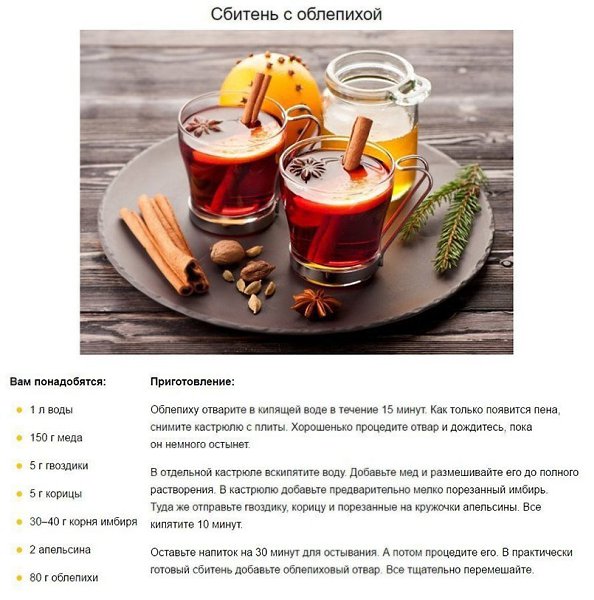 10 идеальных напитков для холодной зимы. #напитки@cooklove - 5