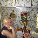 ���� ������, ��������, 55 ��� - ��������� 22 ����� 2018 � ������ ���� ����������