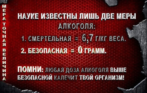 Можно ли употреблять алкоголь "в меру"? Естественное состояние Трезвости выгодно ...