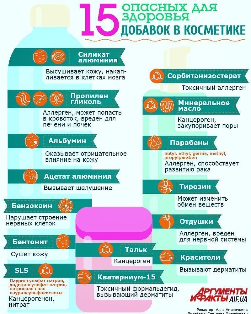 15      !
