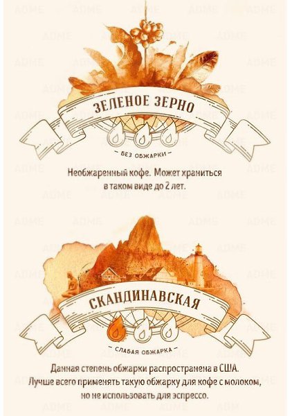 Напоминание про стадии обжарки.Сохрани себе на стену, чтобы не забыть