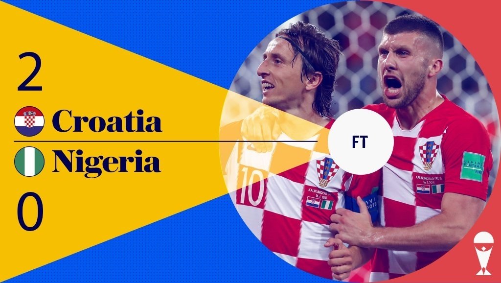    2-0 : : 12-14 (2-2  )  : 55%-45%  ...