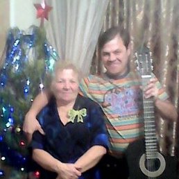 ���� ���������, ��������� - ��������� 7 ������ 2018