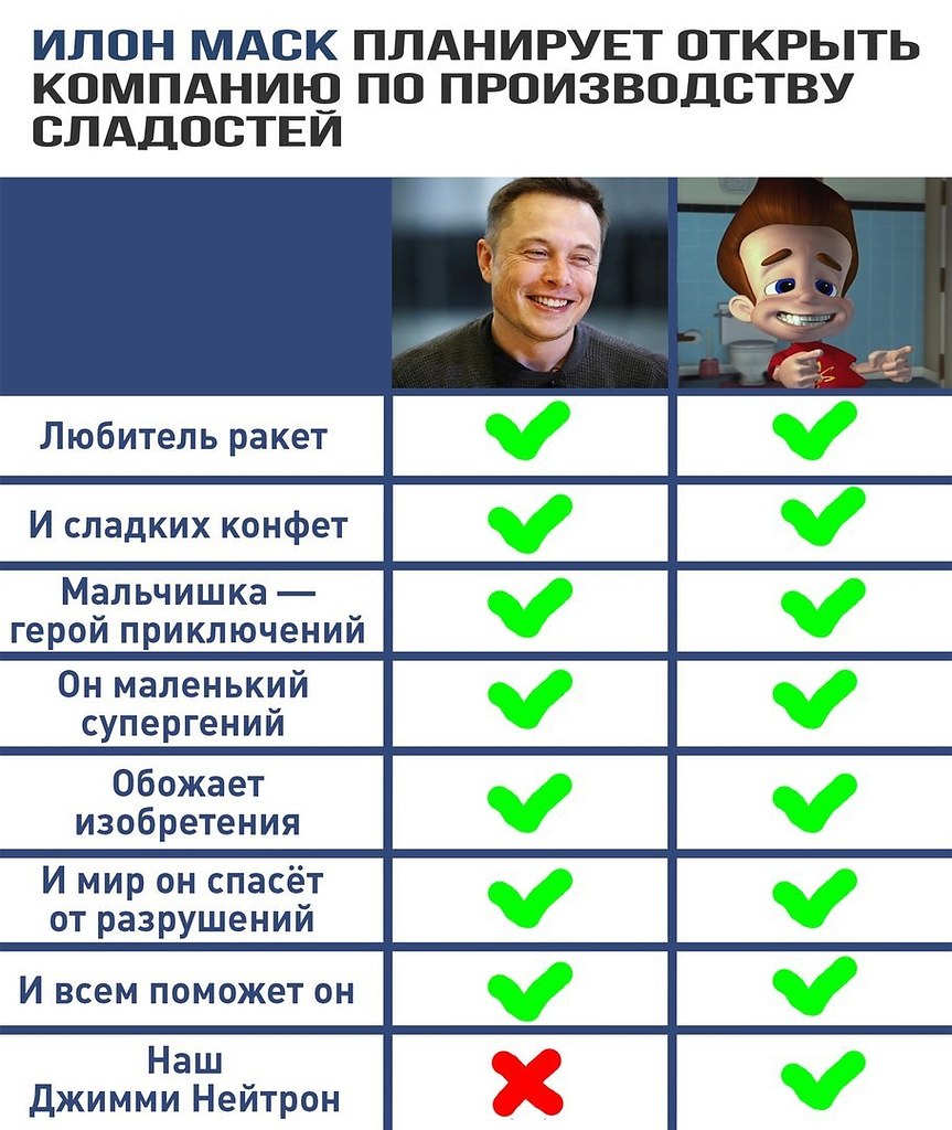    - 7  2018  02:49