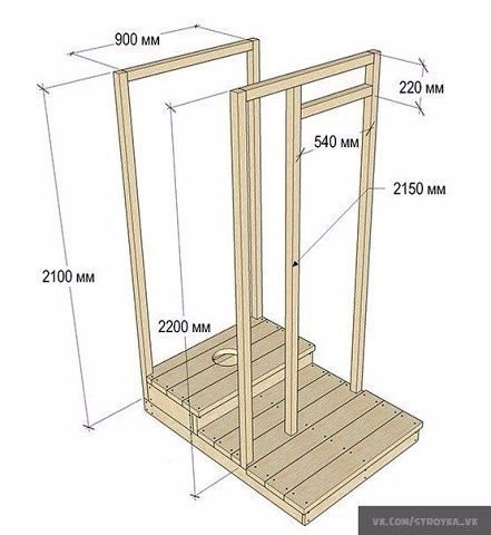 Как построить дачный туалет из дерева своими руками?