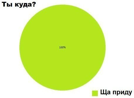    :D - 15  2018  02:32