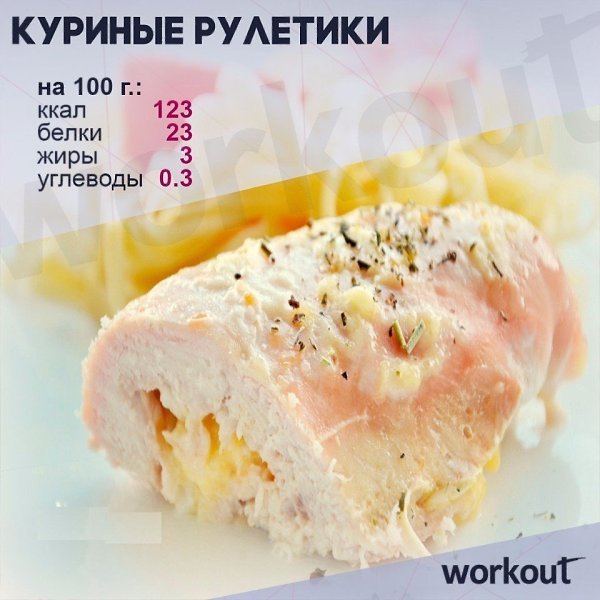 Топ вкусных рецептов из курицы! 1. Куриные оладьи с сыром на кефире Ингредиенты: Куриное филе — 500 ... - 6