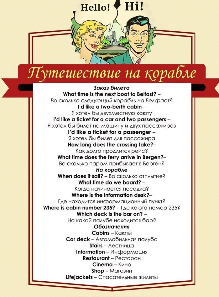 Фразы на английском для туристов. Фразы на английском. Разговорные фразы на английском. Полезные фразы на английском. Фраза английский язык.