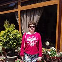 ���� �������, ����������, 61 ��� - ��������� 7 ���� 2018 � ������ ���� ����������