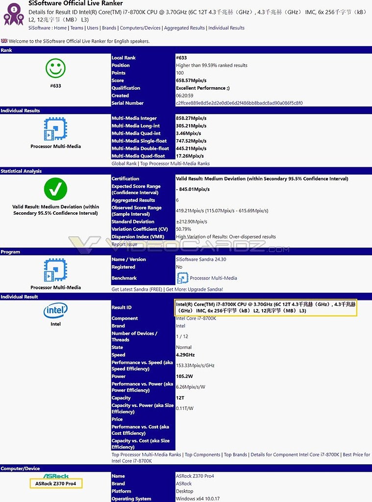 Процессор Intel Core i7-8700K протестирован в ПК на системной плате ASRock Z370 Pro4 .Процессор ...