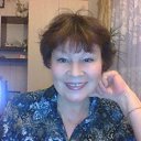 ���� ������, ������ - ��������� 20 ������ 2018 � ������ ���� ����������