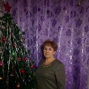 ���� ��������, �����, 68 ��� - ��������� 1 ������ 2018 � ������ ���� ����������