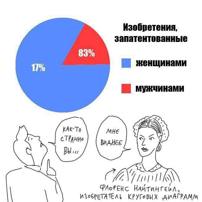    - 9  2018  03:54