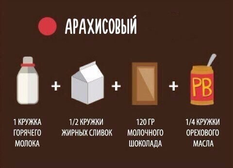 Суперспособы приготовить горячий шоколад.#инфографика@bon - 5