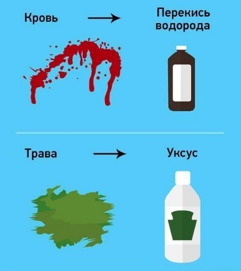   .  . #__ - 3